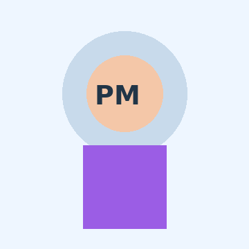 Sample client